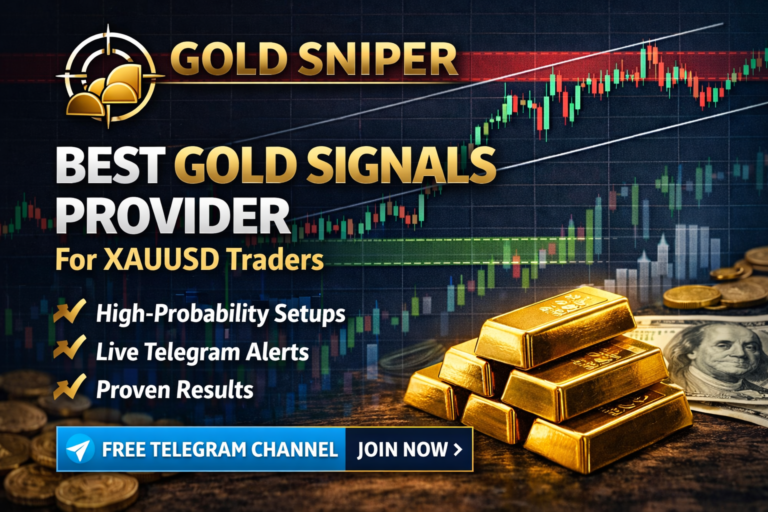 Gold Sniper: The Best Gold Signals Provider for XAUUSD Traders