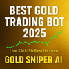 Live XAUUSD Results from