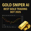 A gold trading chart on MT4/MT5